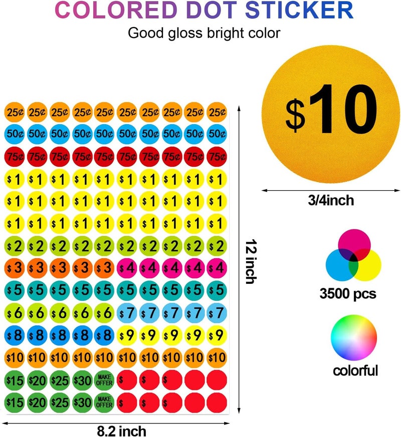 Darfukei Garage Sale Price Stickers, 3500 PCS 3/4 Inch Price Stickers for Yard Sales, Flea Markets, County Fairs & Retail Use, Pricemarker Labels, Colours Round Price Tags - Image 2
